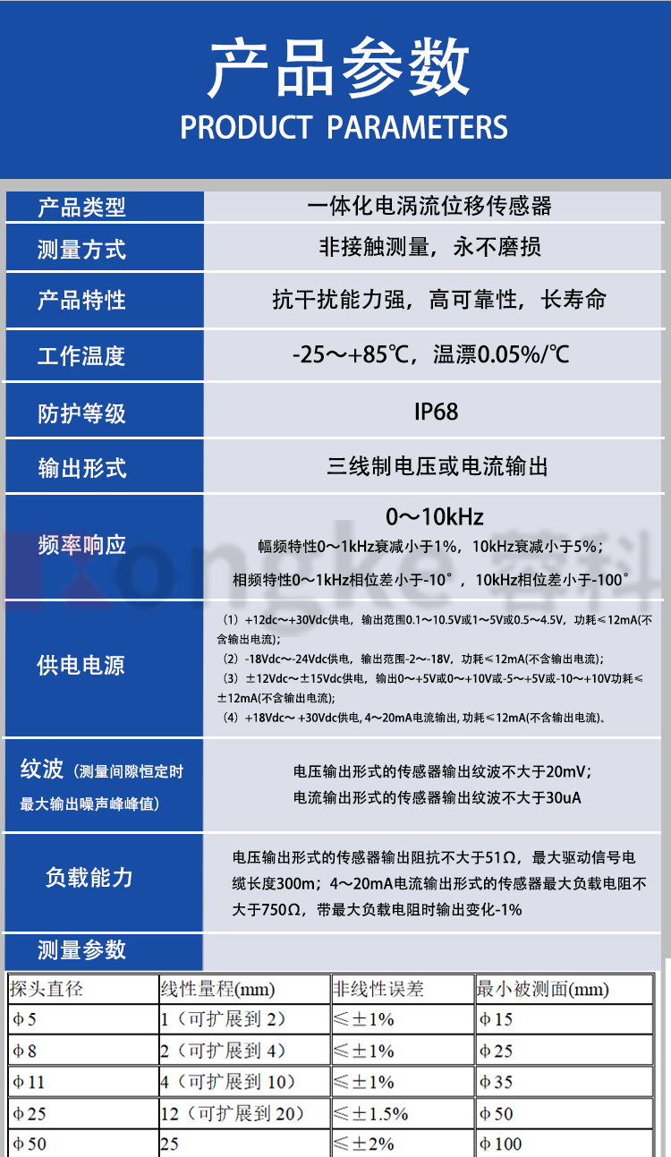 1696926858145504.png RK891YT一体化电涡流位移传感器